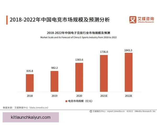足球联赛格式的基本概念与实施趋势分析