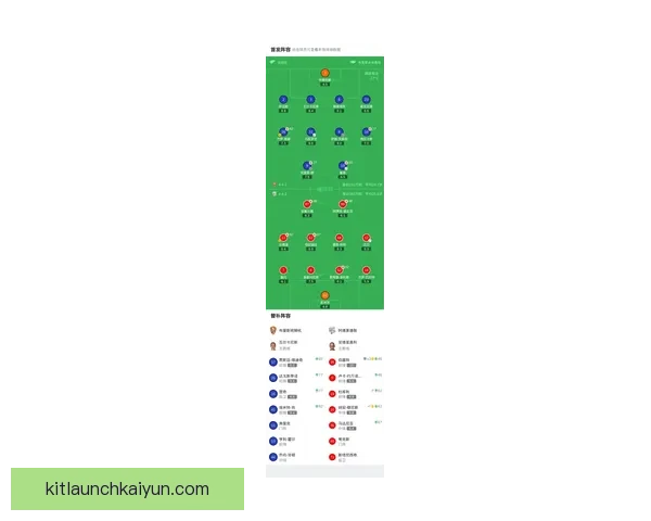 德甲球队新阵容磨合进展与赛季竞争力分析